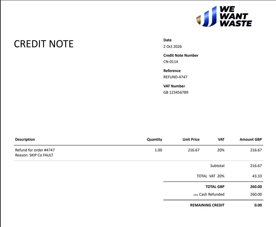 Automatic credit note
