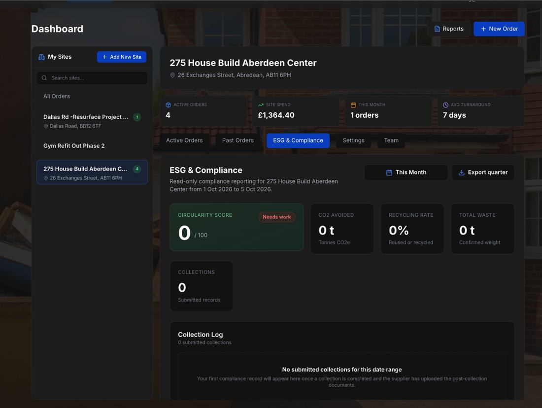 Dashboard and ESG reporting